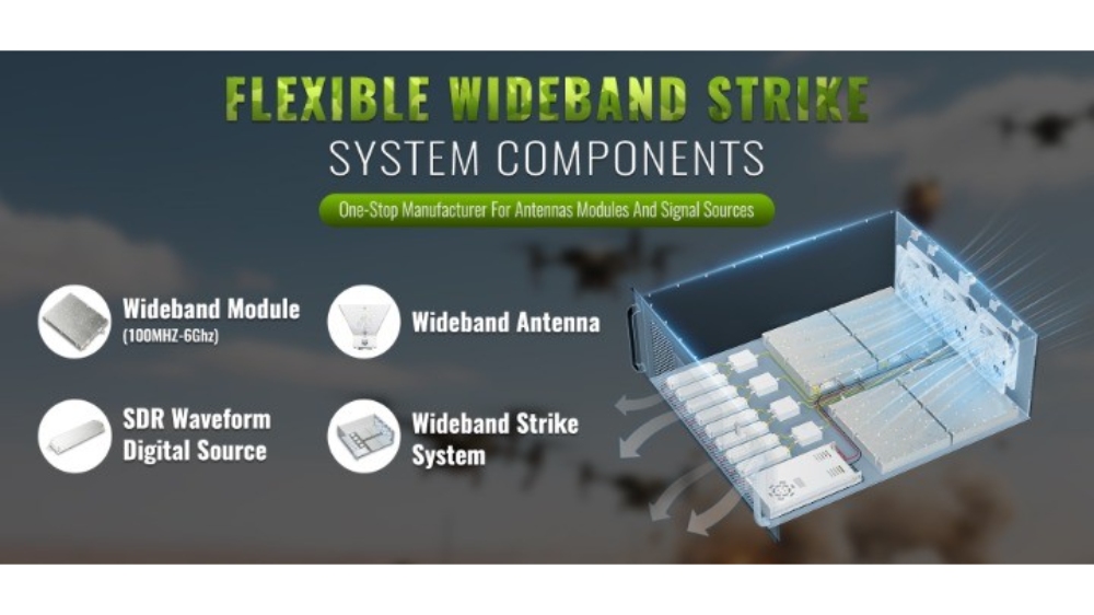 Integrated RF platform and system assembly by CorelixRF