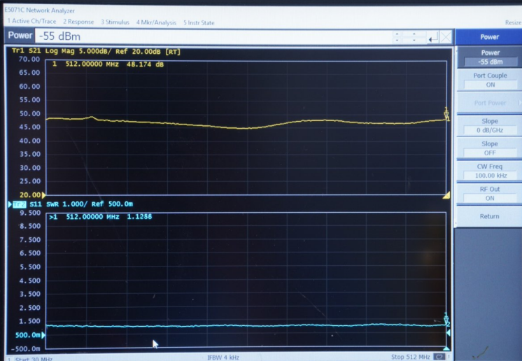 Illustrative GNSS waveform display — replace with real test output
