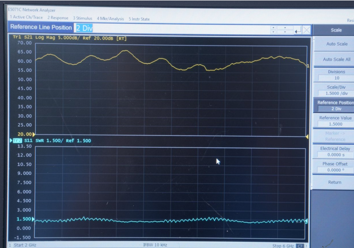 CRF-PA-2G6G-50W Typical Performance Curve — Gain and Input Match vs Frequency