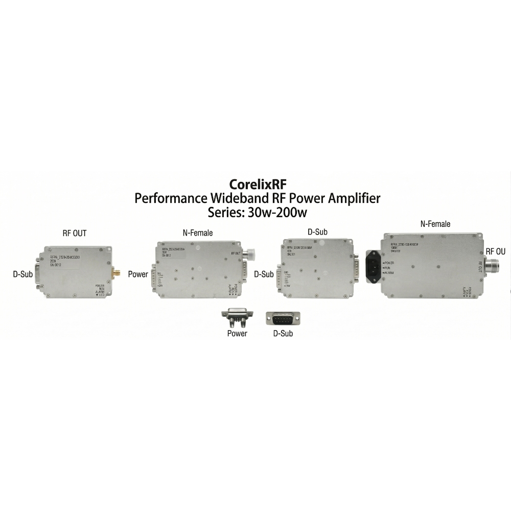 CorelixRF wideband RF power amplifier module