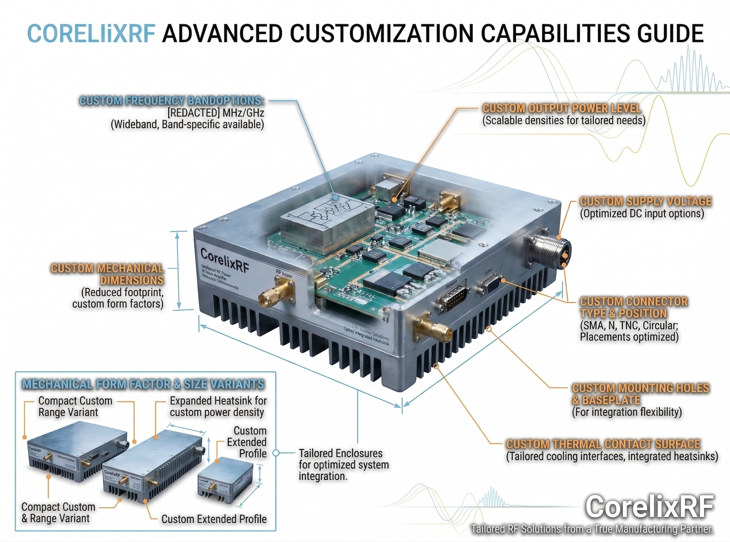 Custom RF amplifier project development