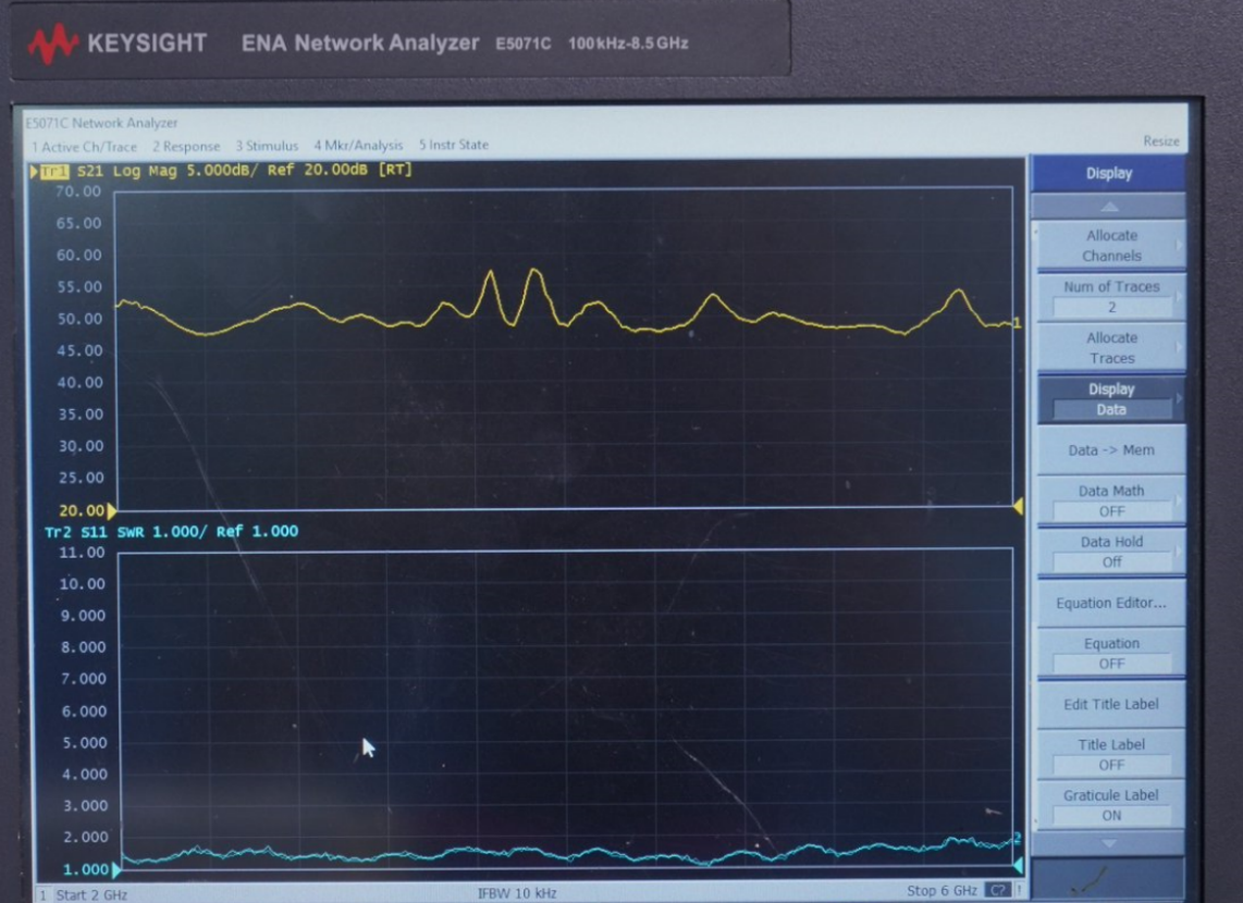 CRF-PA-2G6G-30W Typical Performance Curve — Gain and Input Match vs Frequency