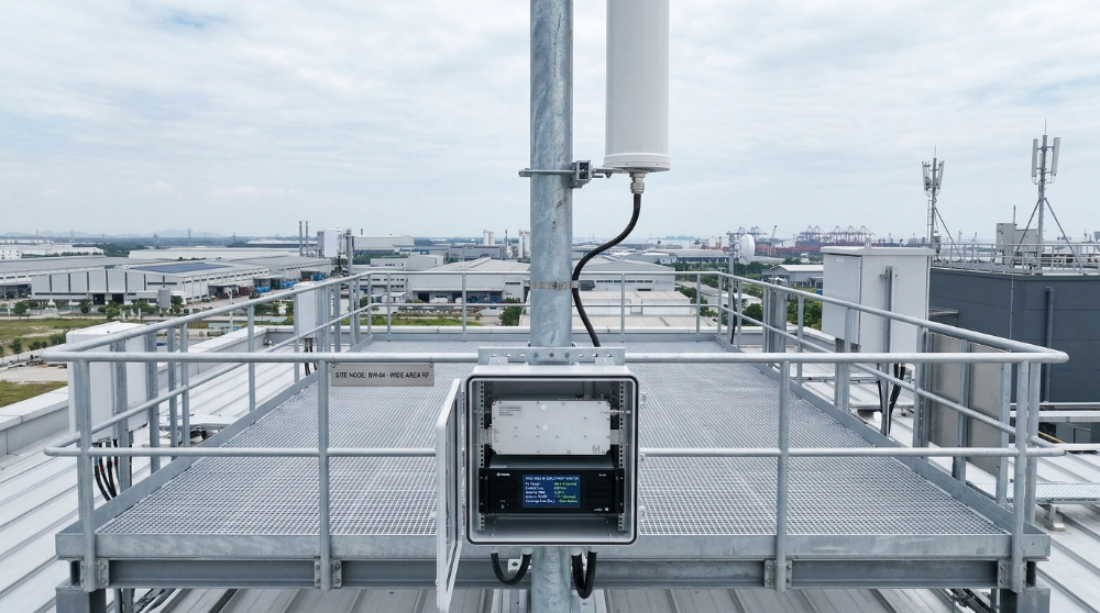 平台化全向输出应用图