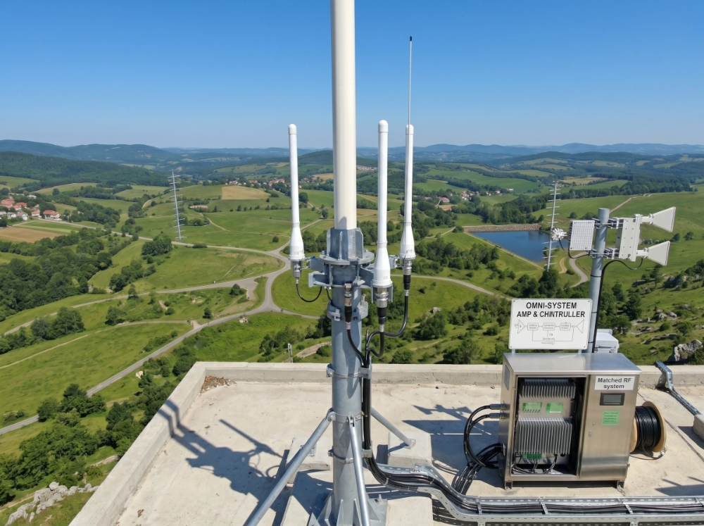 Omnidirectional antenna deployment