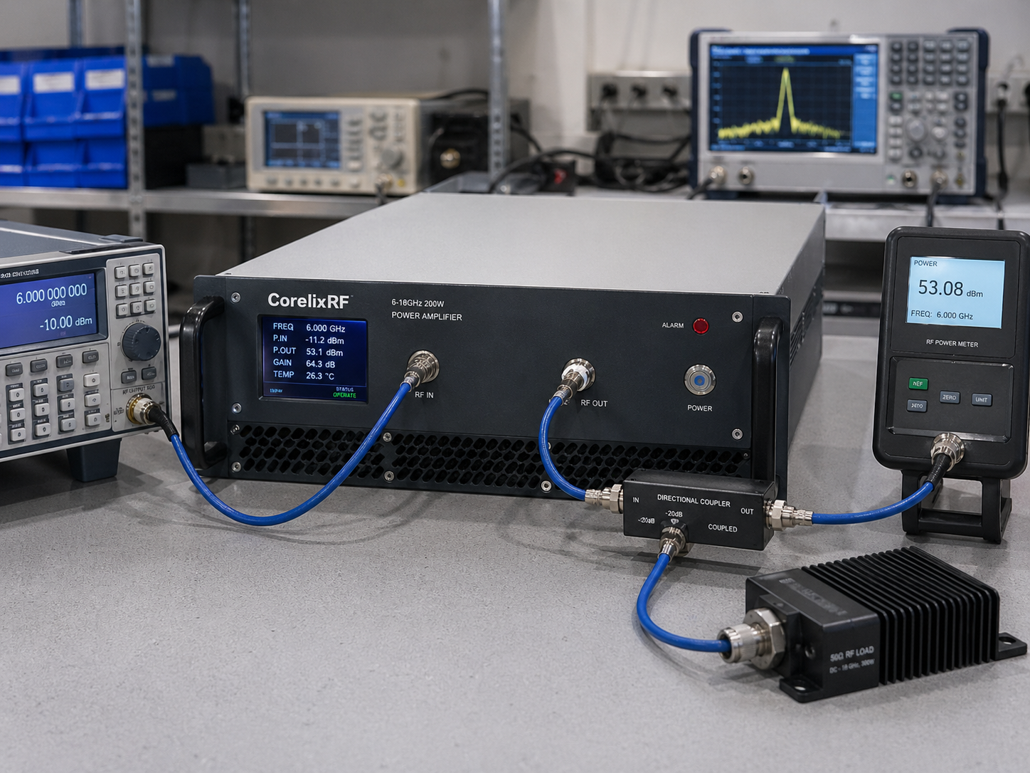 RF amplifier under test with instruments