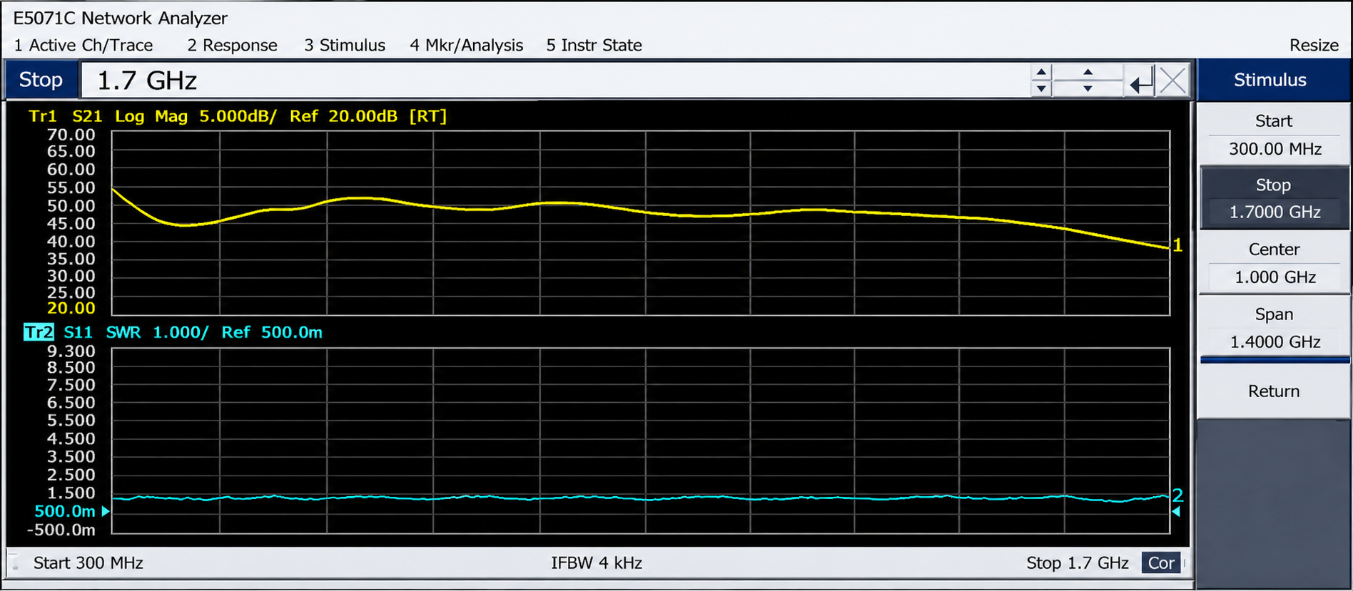 Wideband RF transmit chain application using CRF-PA-300M1700M amplifiers