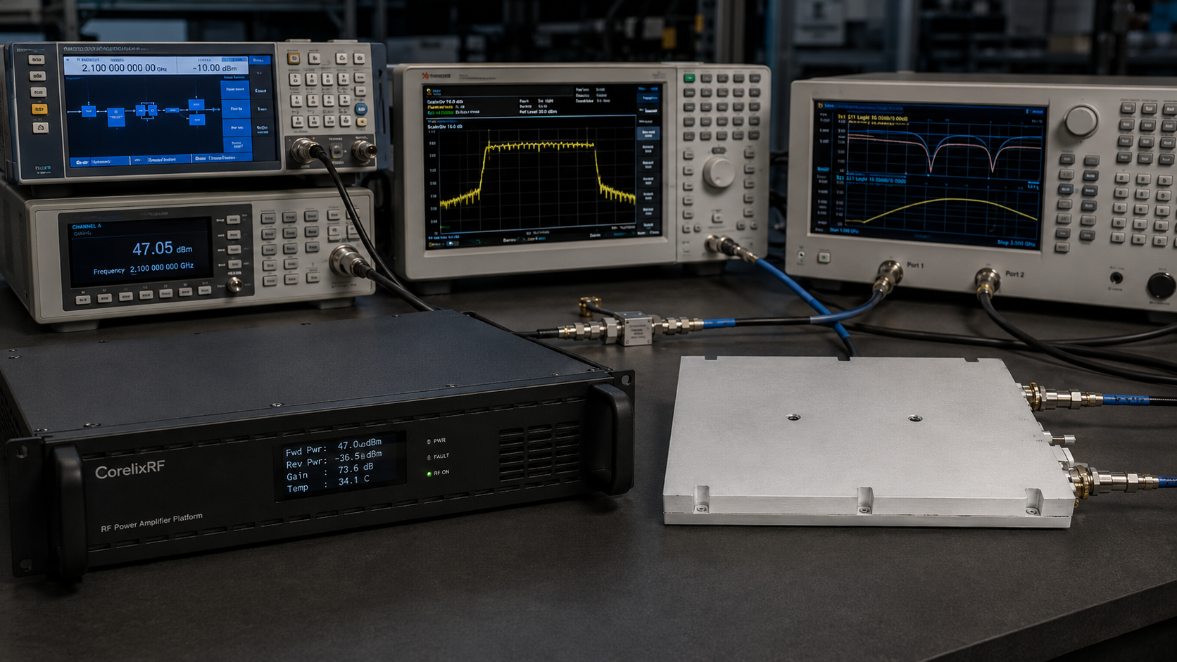 CorelixRF standard RF power amplifier platforms in factory test lab
