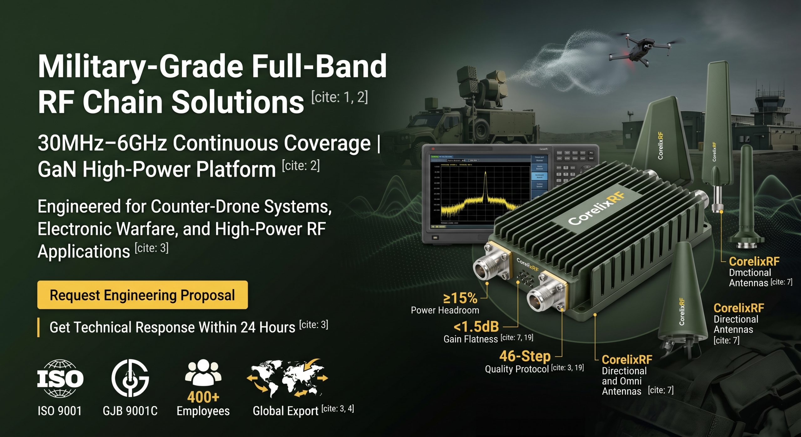 How to Defeat Drone Jamming Attacks at Critical Facilities?