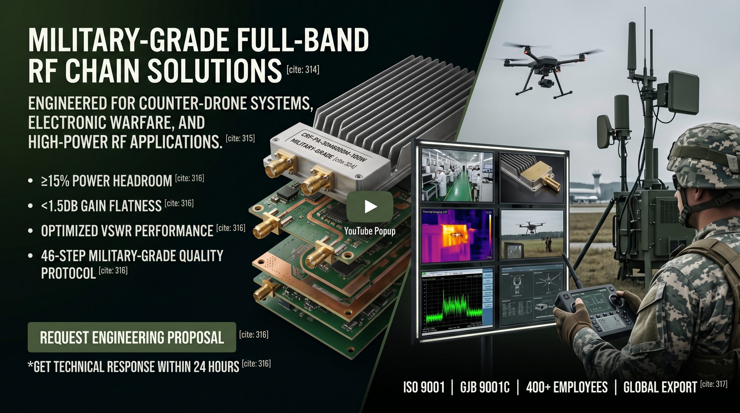 How To Choose a Drone Jammer? Find out The Best Tips!