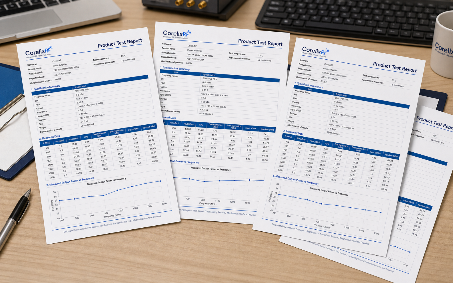 Documentation package and quality records for CorelixRF shipment