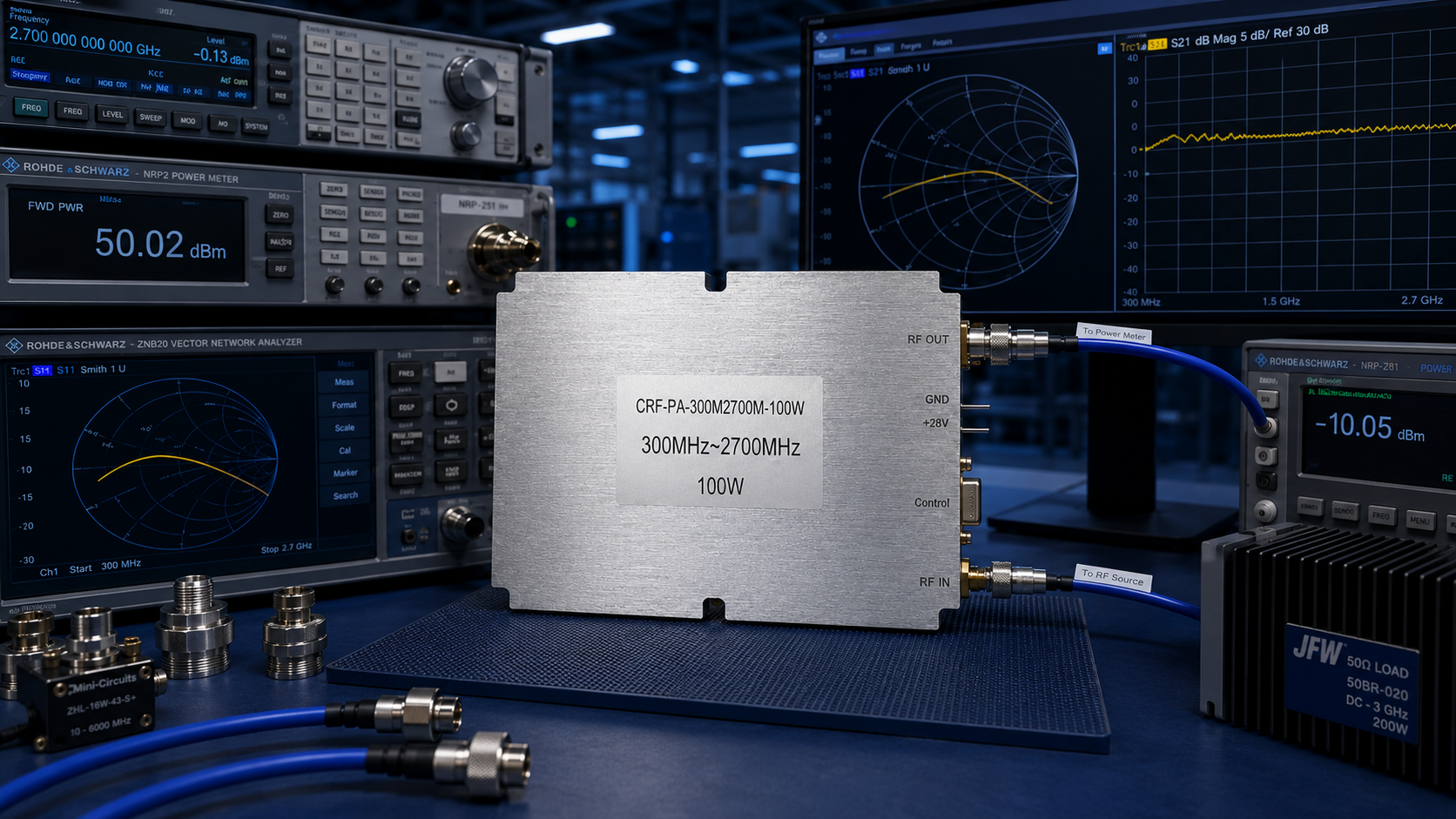 RF Power Amplifier Selection Beyond Datasheets