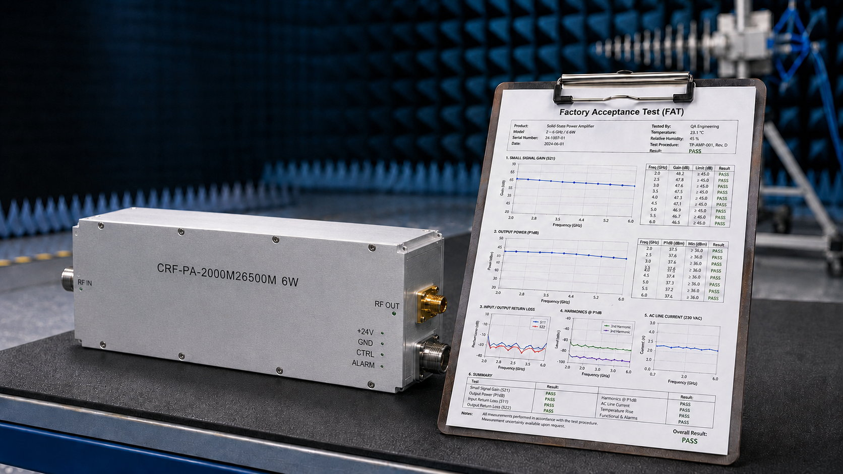 Why EMC Tests Fail: The Ultimate Guide to RF Amplifier Acceptance?