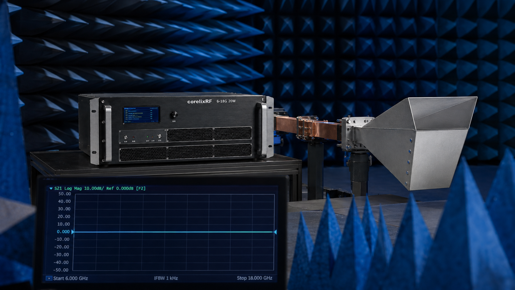How to Secure OTA Gain Flatness Test Data at 40GHz?