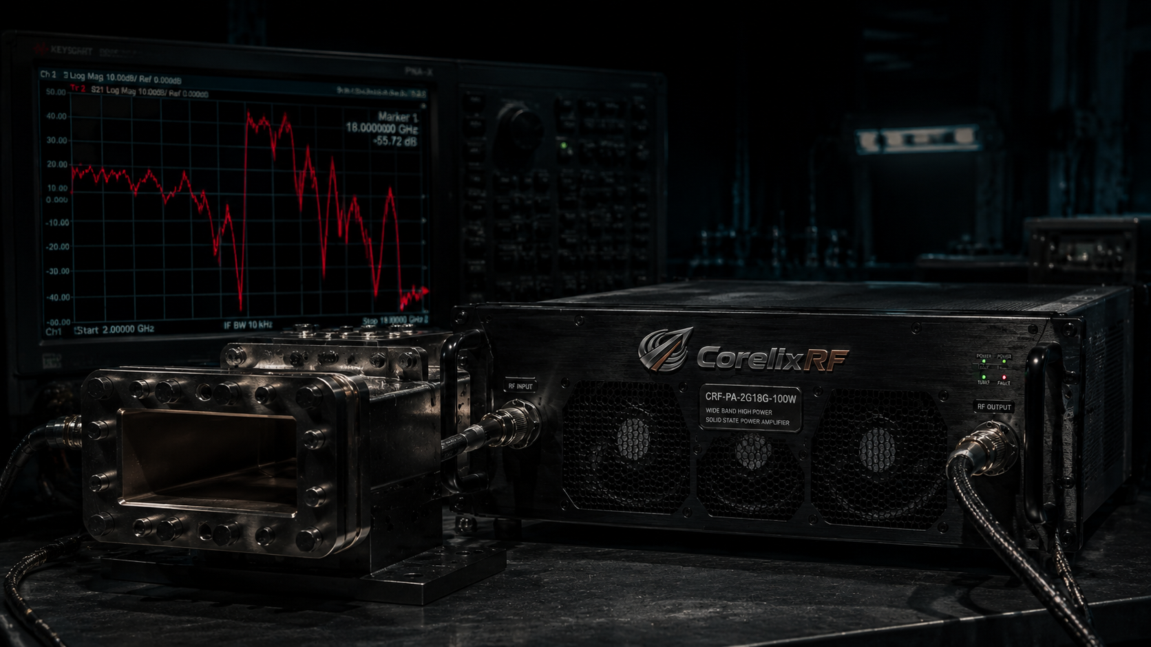 How to Prevent Gain Flatness Distortion at 40GHz?