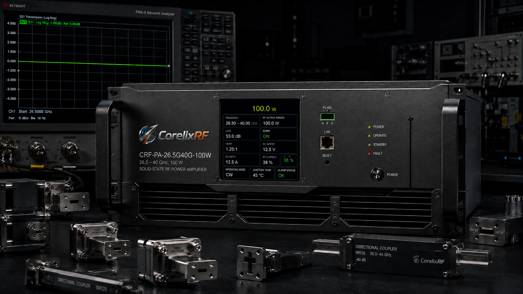 How to Optimize a Microwave Lab RF Front-End Using 100W GaN Amplifiers?