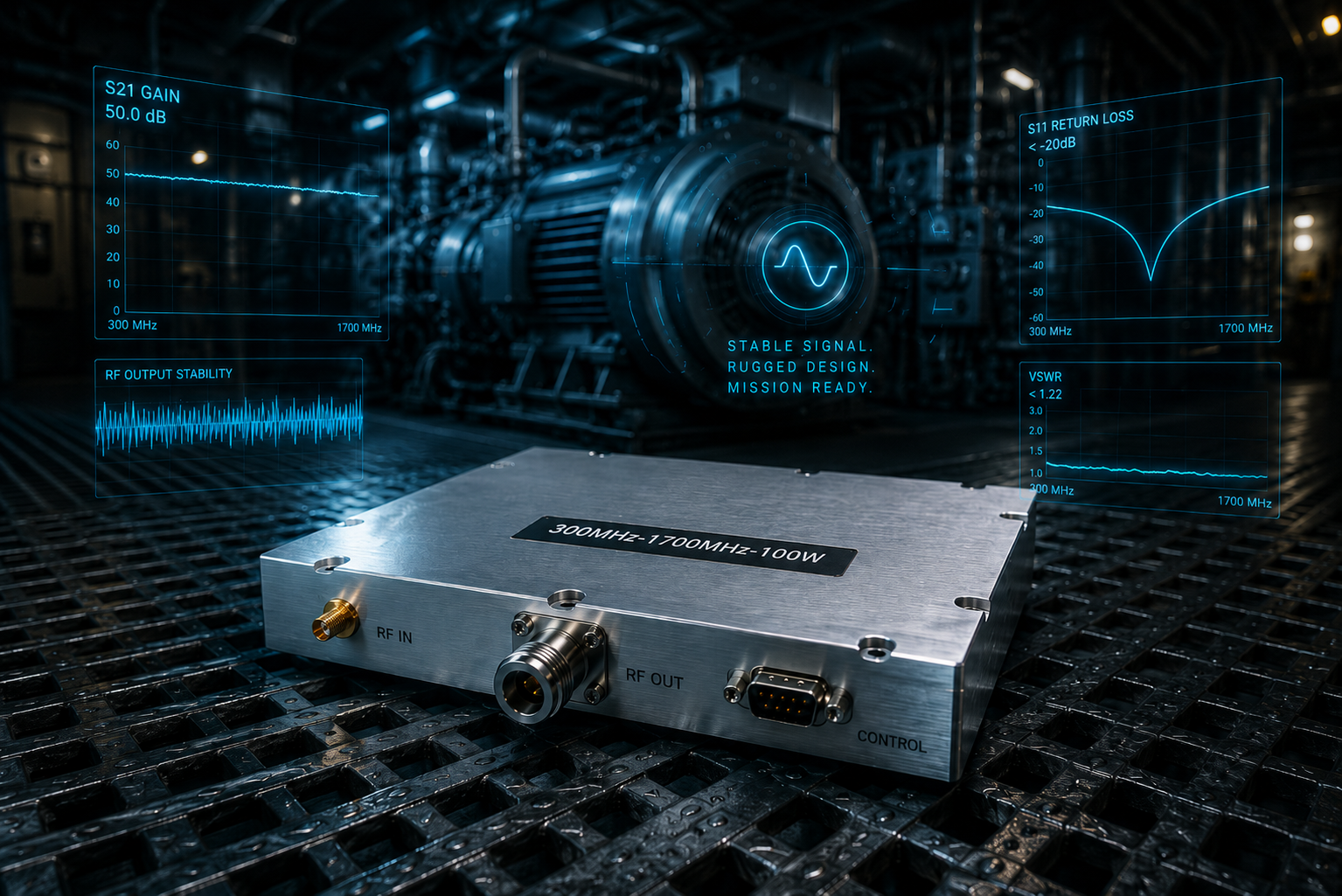 How to Select Naval RF Front-End Hardware for High VSWR?