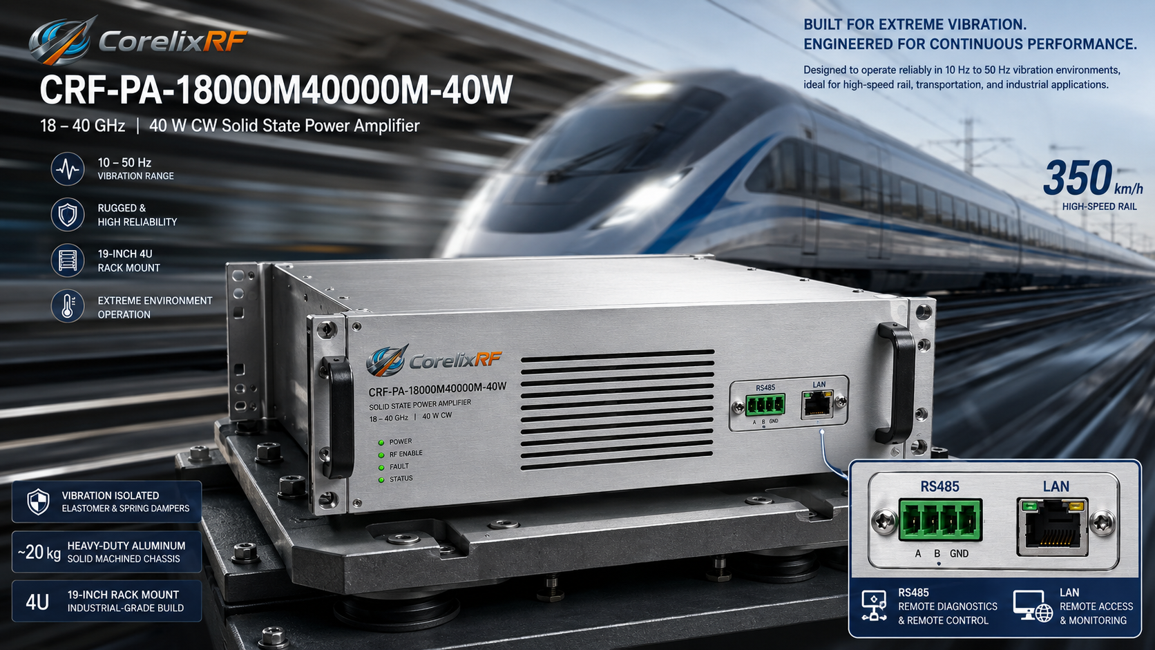 How to Select a High-Speed Rail RF Front-End for 18-40GHz Networks?