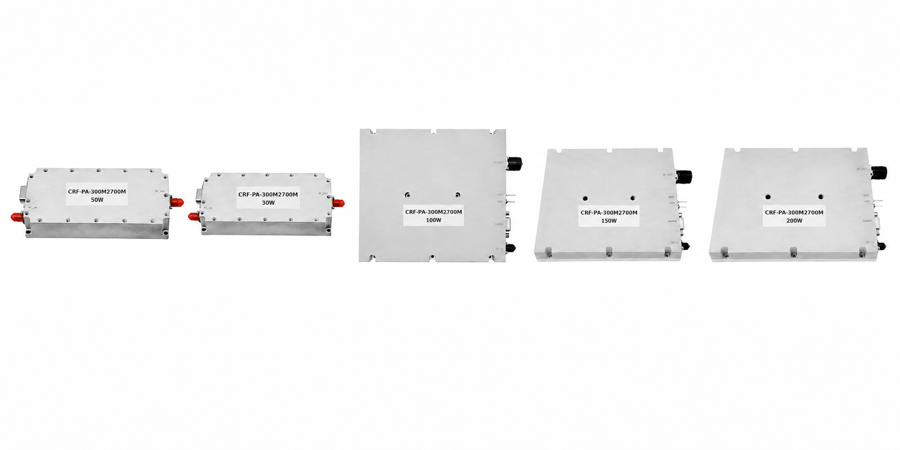 CorelixRF CRF-PA-300M2700M series module size comparison