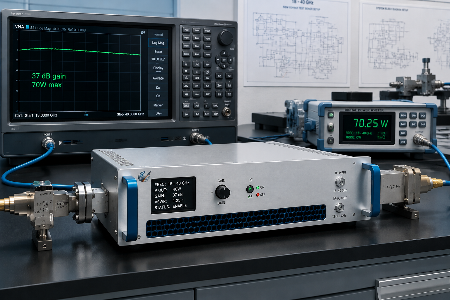 What to Consider Before Buying an 18-40 GHz RF Power Amplifier？