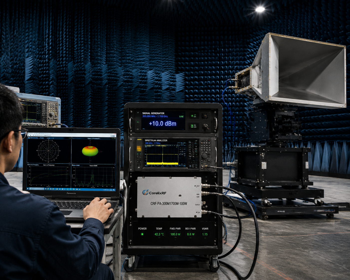 300-1700 MHz RF Power Amplifier: 100W Broadband Stage