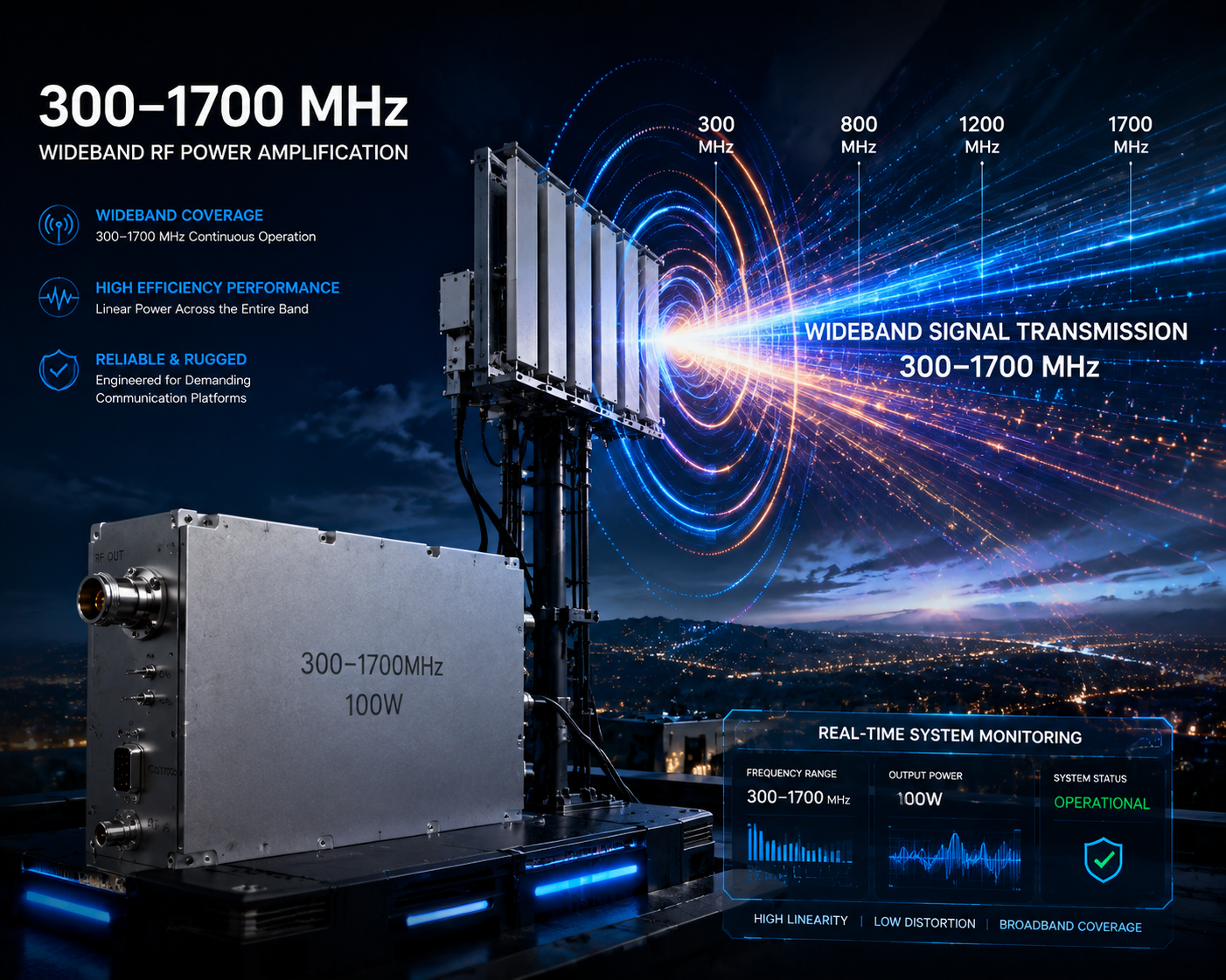 CRF-PA-300M1700M-100W Guide: 300-1700 MHz RF Power Amplifier