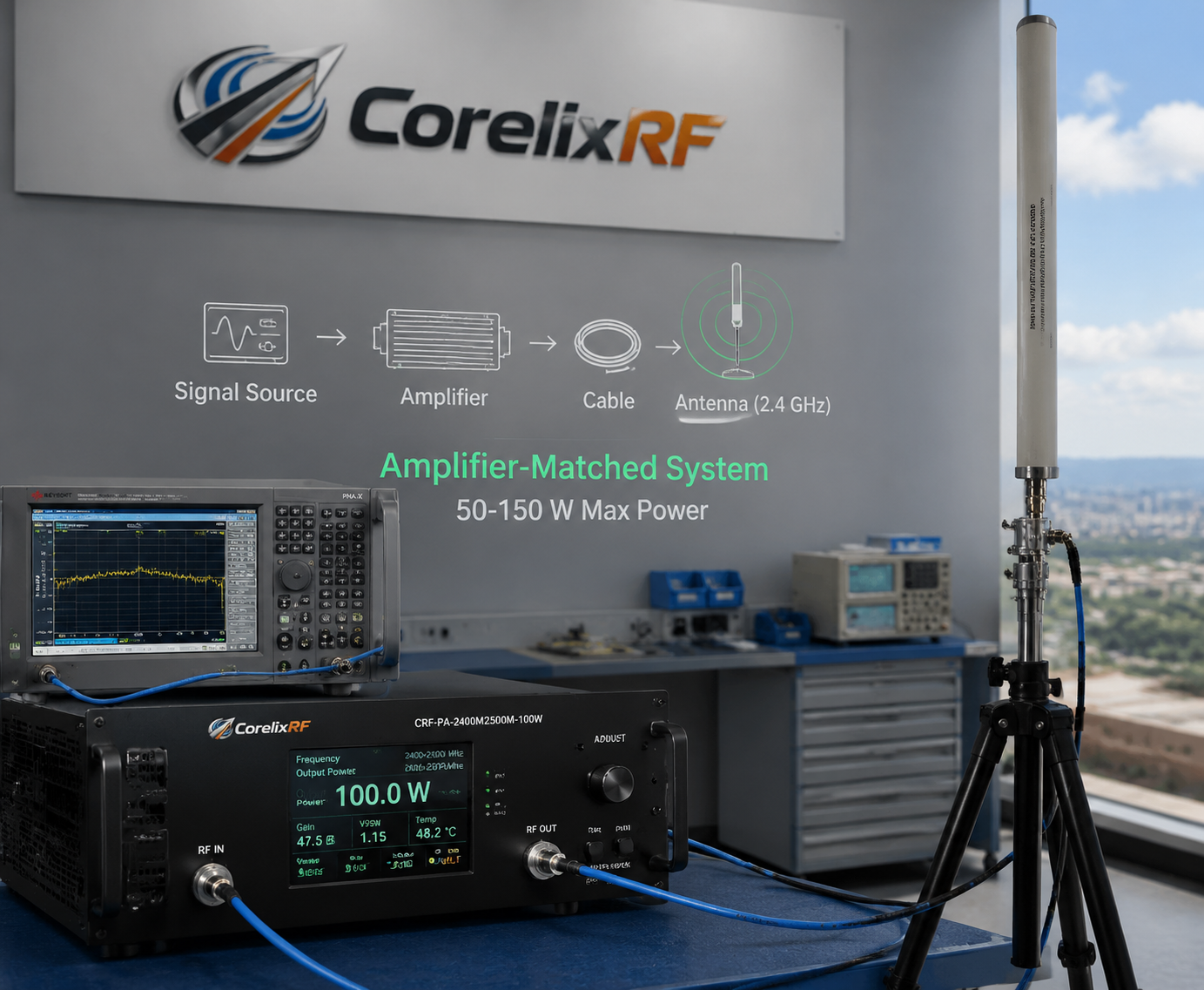 2.4 GHz Omnidirectional Antenna Specifications for Field Installation
