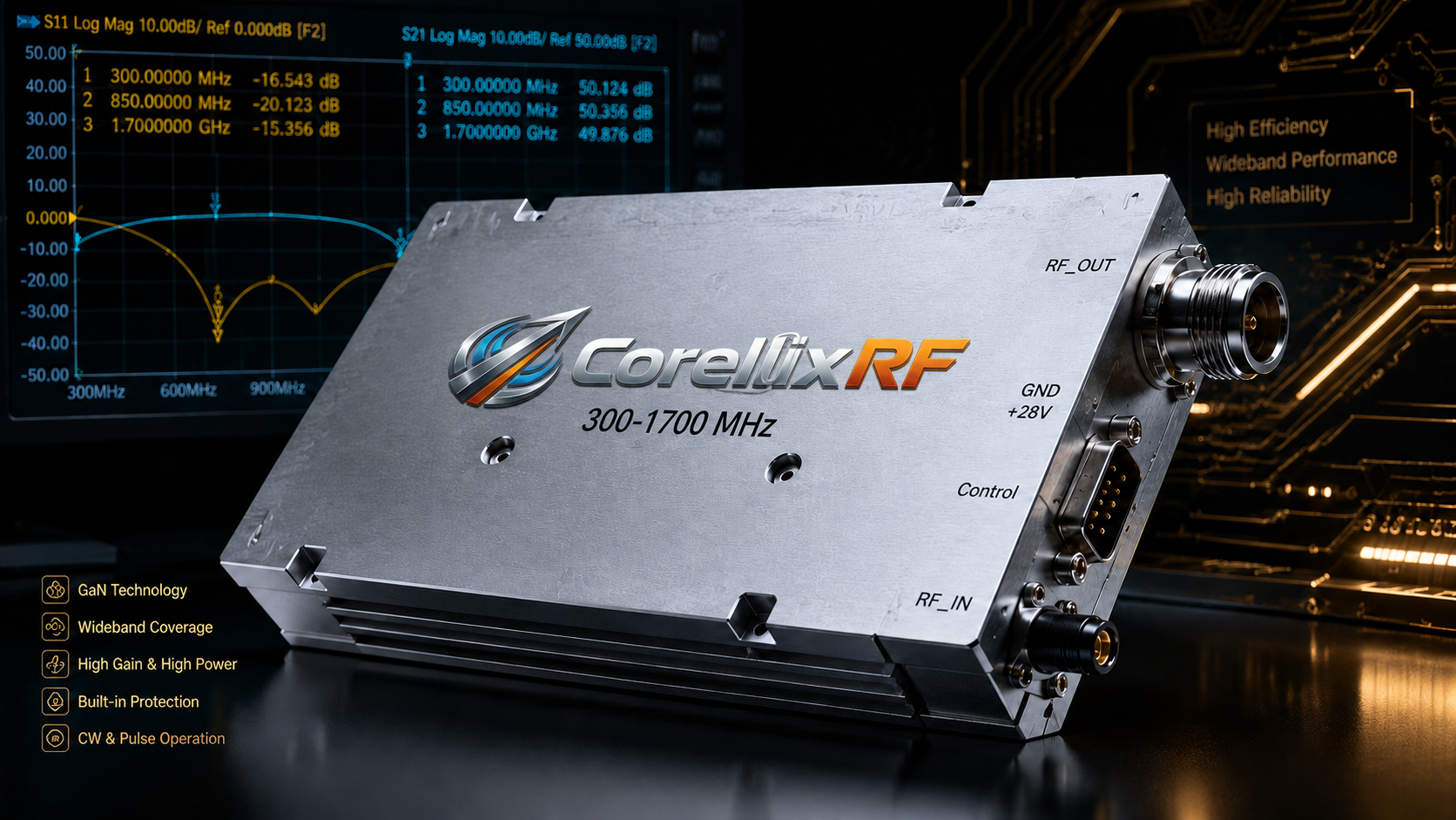 Top 300-1700 MHz RF Amplifier Options for SDR & UAV Links