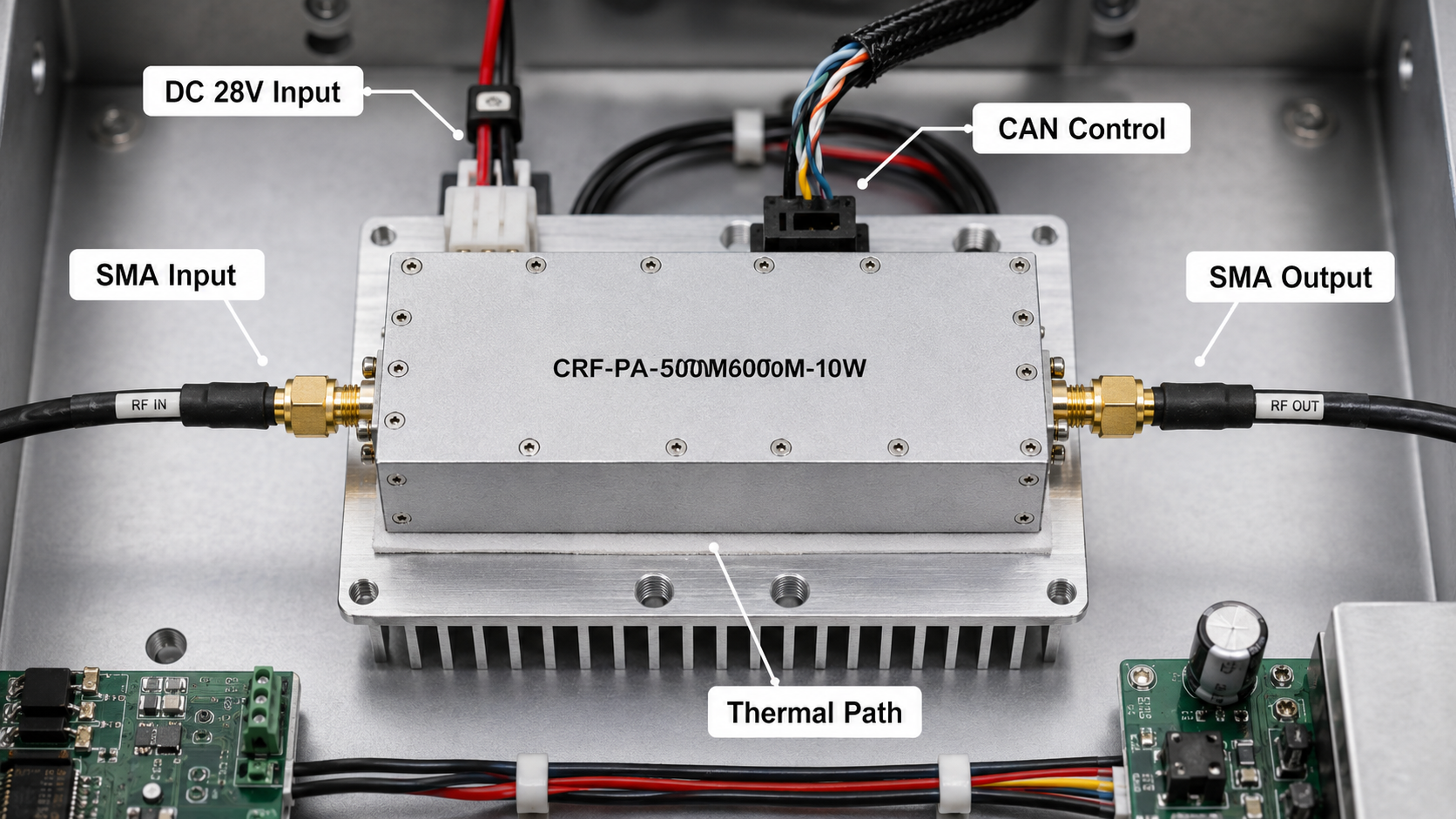 10W GaN RF Amplifier Module: 500 MHz to 6 GHz Test Setup