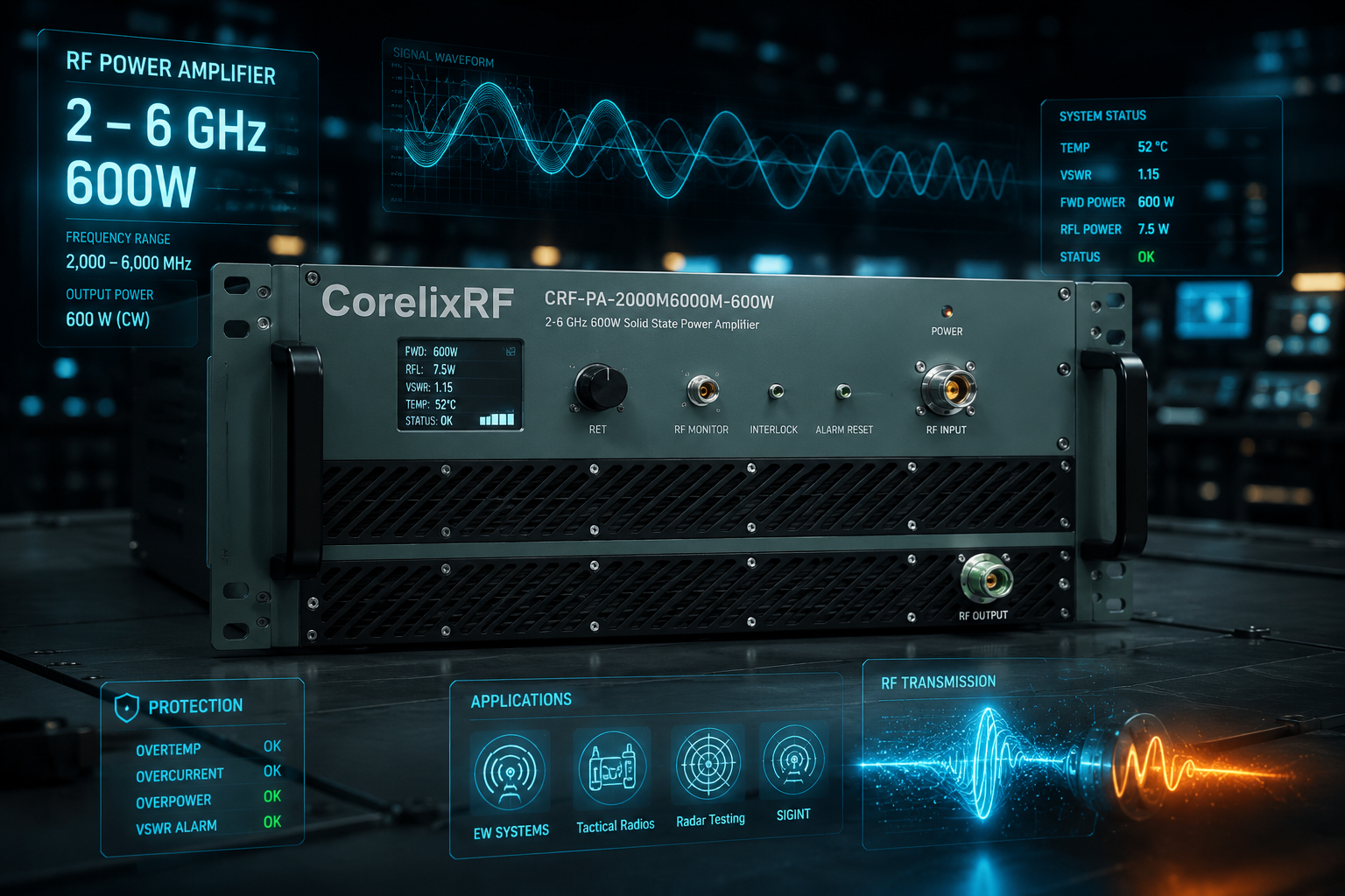 Defence RF Power Amplifier Selection for 2-6 GHz Tactical Test Systems