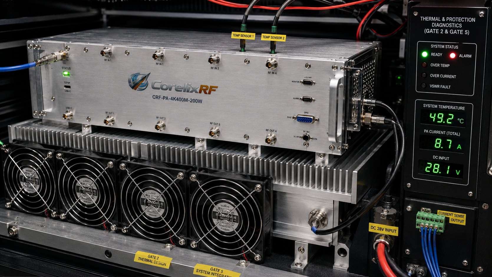 Integration Checklist: 200W LDMOS RF Power Amplifier